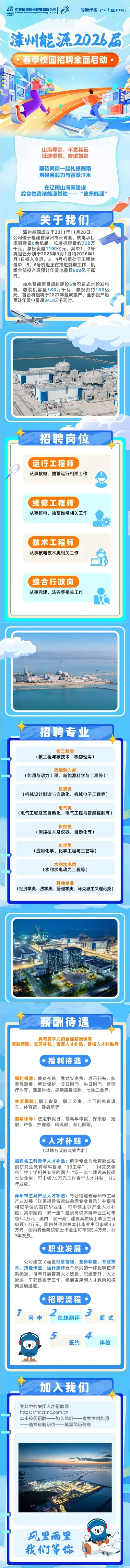 招聘长图